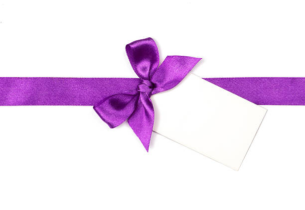 Findings Gift Cards